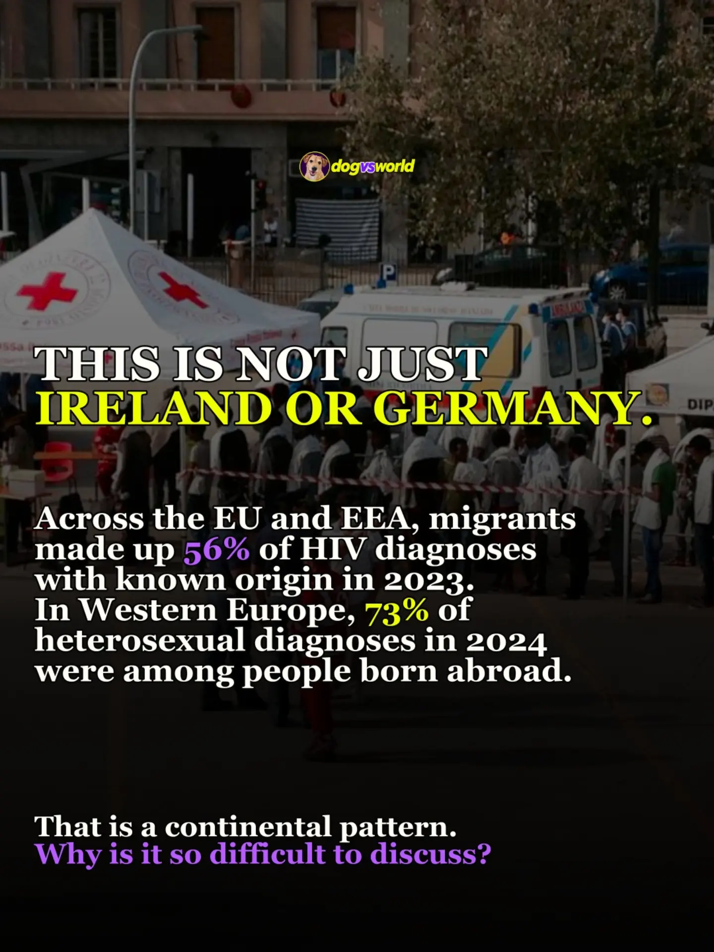 Slide 4: European HIV diagnosis figures